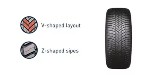Bridgestone Weather Control A005 EVO Miniatura 558x278