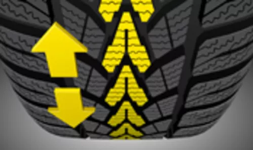 Dunlop SP Winter Response 2 Miniatura 174x103