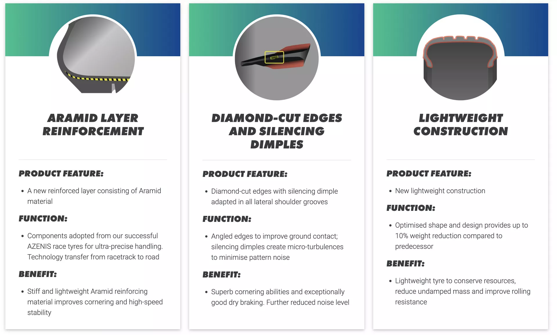 Falken Azenis FK520 Obrázek