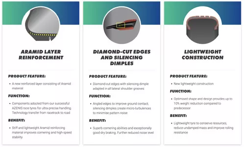 Falken Azenis FK520 Miniatura 2524x1519