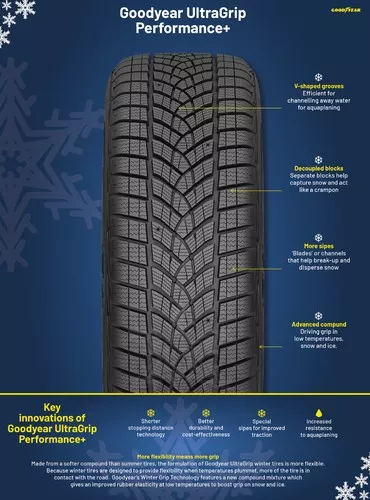 GoodYear UltraGrip Performance+ Miniatura 4000x5404