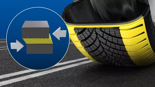 GoodYear Vector 4Seasons Gen-3 Miniatura 2000x1125