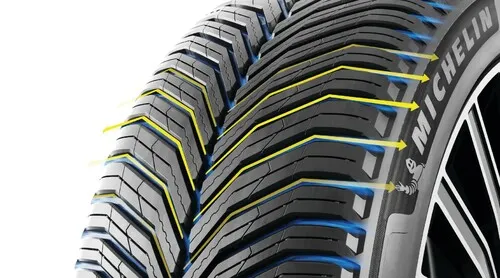 Michelin CrossClimate 3 Sport Miniatura 1762x980