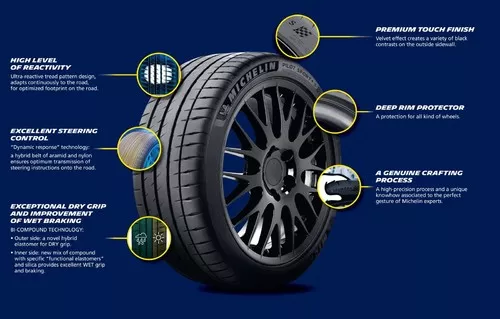 Michelin Pilot Sport 4 S Miniatura 1600x1021