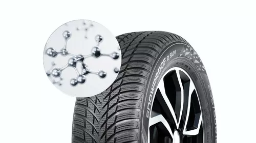 Nokian Snowproof 2 SUV Miniatura 1920x1080