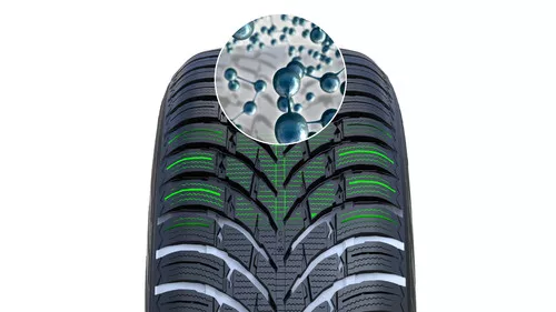 Nokian WR SUV 4 Miniatura 4000x2251