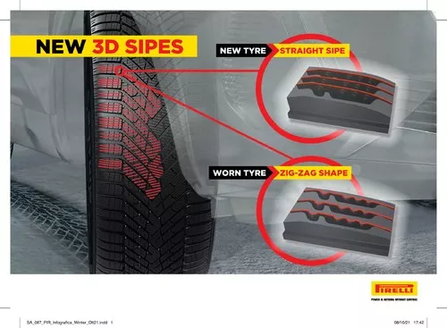 Pirelli Cinturato Winter 2 Miniatura 2335x1712