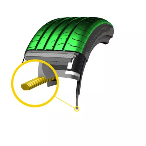 Sava Intensa UHP 2 Miniatura 800x800