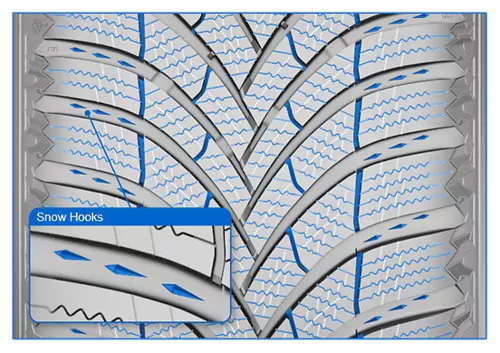 Semperit Speed-Grip 5 Miniatura 552x390