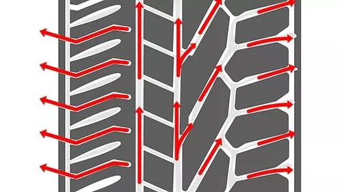 Uniroyal RainExpert 3 Miniatura 552x310